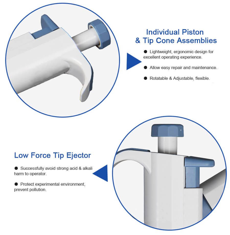 Digital Volume Pipettes
