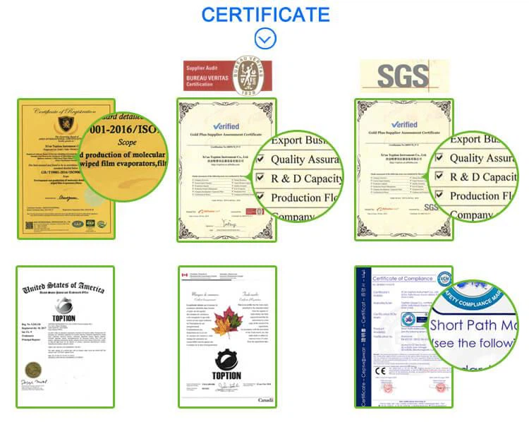 crystallization reactor certification