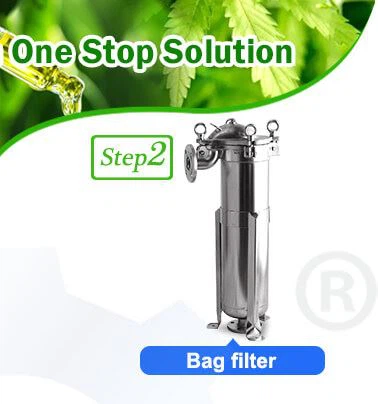 bag filter