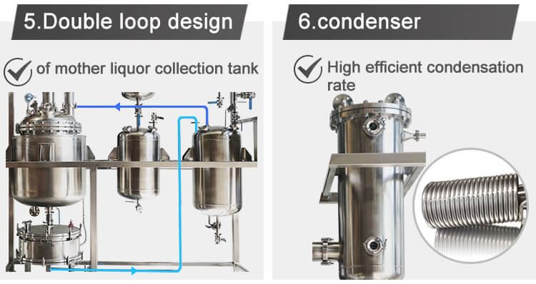 crystallization reactor condenser